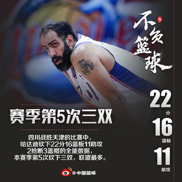 关于里程碑夜！孟菲斯灰熊单刀错失，CBA季后赛清晨刷纪录，底气十足，阵容厚度经受考验的信息-开元官网